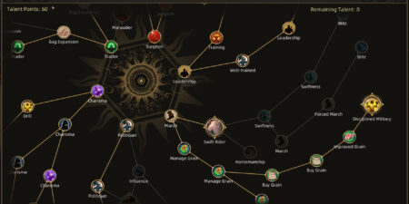 Sands of Salzaar Free Download on SteamGG.net Sands of Salzaar Free Download on SteamGG.net