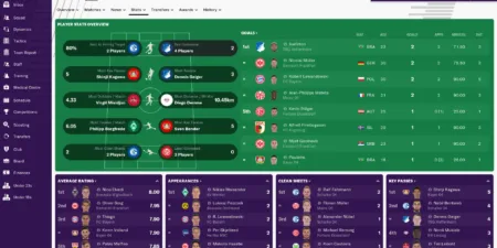 Download Football Manager 2019 - SteamGG.net Download Football Manager 2019 - SteamGG.net